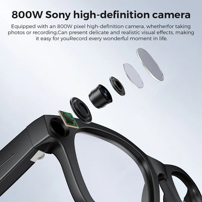 Ivision6 AI Smart Glasses with Chatgpt Integration - Hands-Free Translation & Camera, 1080P Video Recording, 32GB Memory