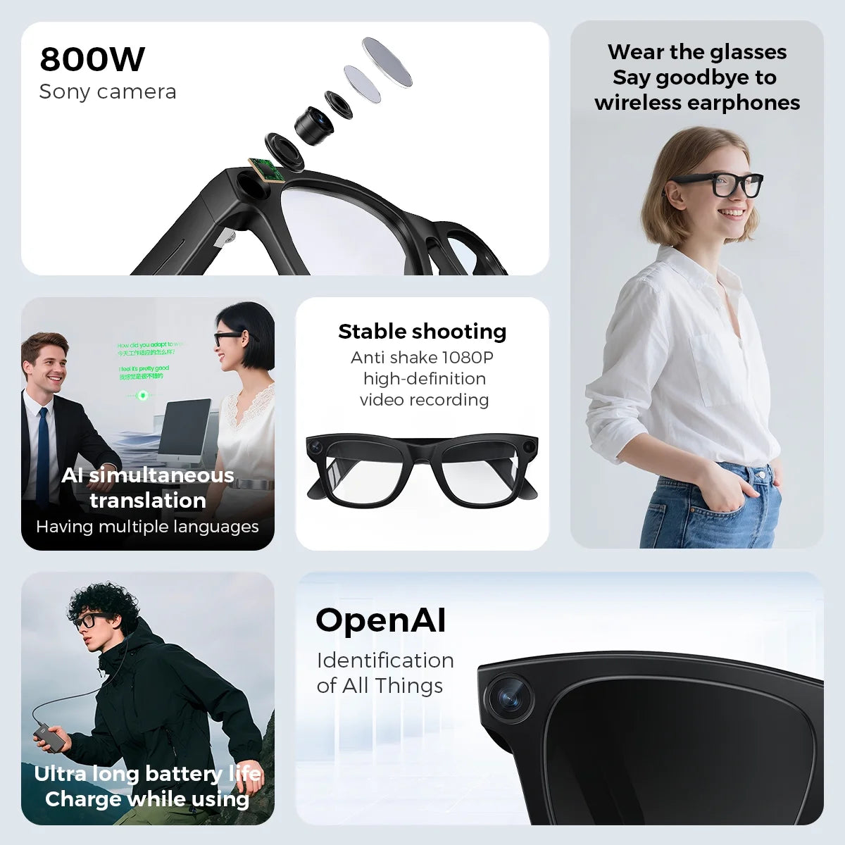 Ivision6 AI Smart Glasses with Chatgpt Integration - Hands-Free Translation & Camera, 1080P Video Recording, 32GB Memory