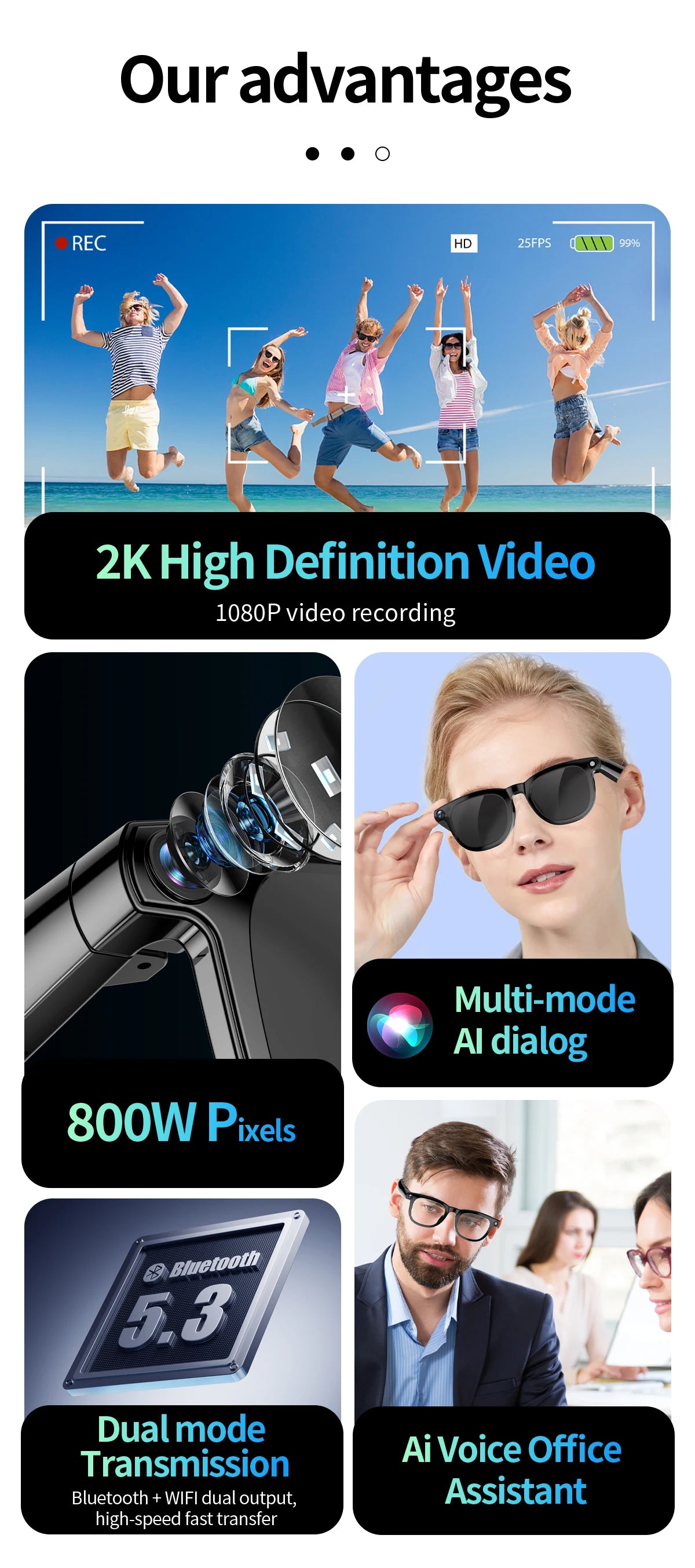 2 In1 4K Smart AI Glasses 800W Pixel AI Shooting Camera HD Photo Video Voice Call Translation Waterproof Bluetooth AI Glasses