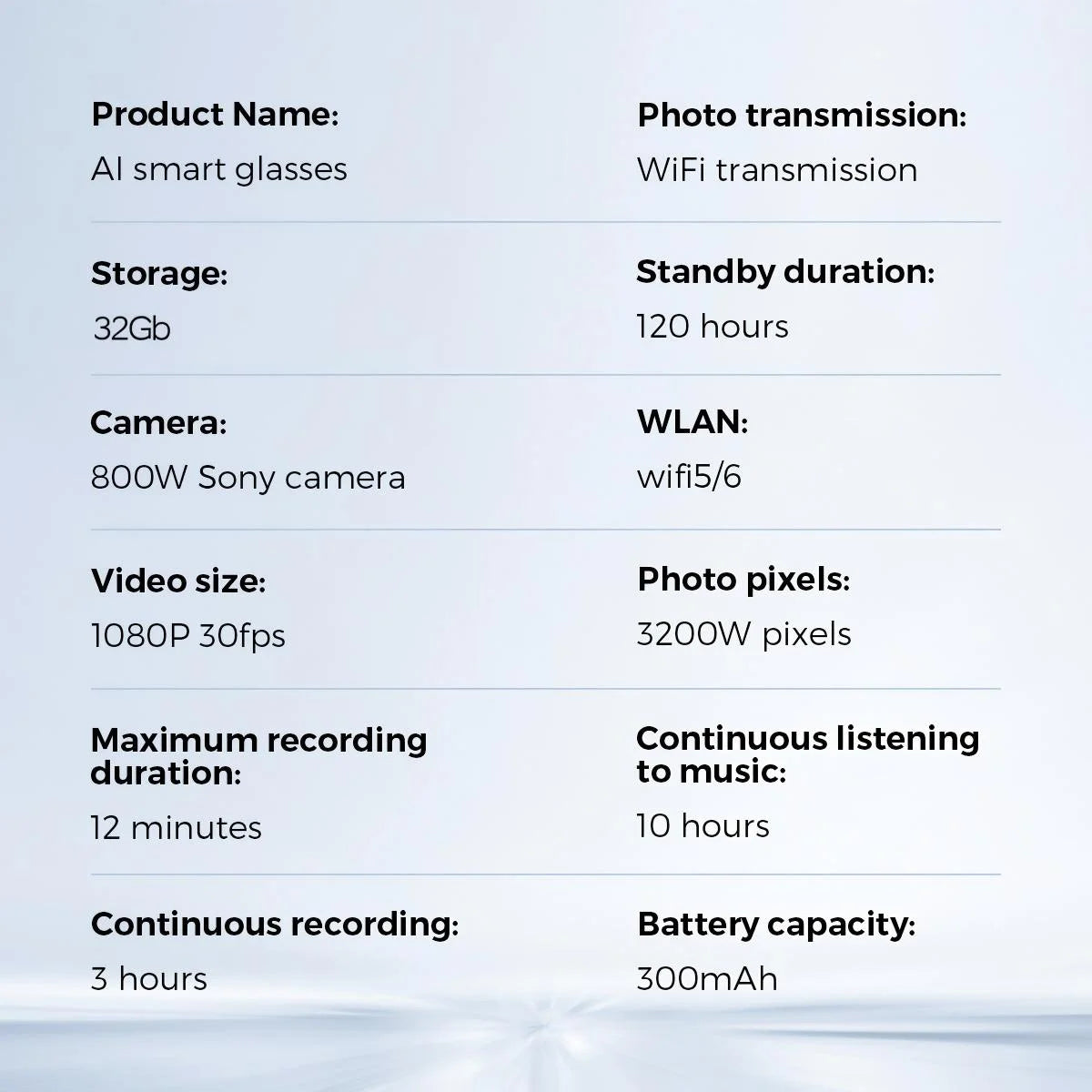 Ivision6 AI Smart Glasses with Chatgpt Integration - Hands-Free Translation & Camera, 1080P Video Recording, 32GB Memory